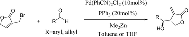 Graphical abstract: Pd-catalyzed diastereoselective allylation of aldehydes with 3-bromomethyl-5H-furan-2-one: stereoselective synthesis of β-(hydroxymethylaryl/alkyl)-α-methylene-γ-butyrolactones with a syn configuration