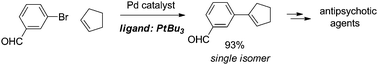 Graphical abstract: Selective arylation at the vinylic site of cyclic olefins