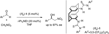 Graphical abstract: Planar chiral [2.2]paracyclophane-based bis(thiourea) catalyst: application to asymmetric Henry reaction