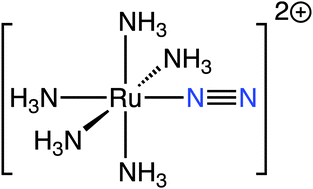 Graphical abstract: N2 coordination