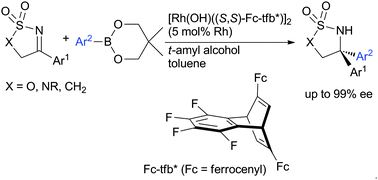 Graphical abstract: Asymmetric synthesis of gem-diaryl substituted cyclic sulfamidates and sulfamides by rhodium-catalyzed arylation of cyclic ketimines