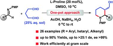 Graphical abstract: Highly enantioselective [4+2] annulation via organocatalytic Mannich-reductive cyclization: one-pot synthesis of functionalized piperidines