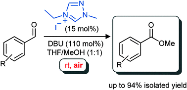 Graphical abstract: NHC-catalysed aerobic aldehyde-esterifications with alcohols: no additives or cocatalysts required