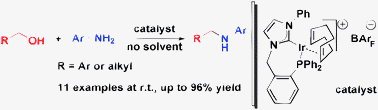 Graphical abstract: Room temperature and solvent-free iridium-catalyzed selective alkylation of anilines with alcohols
