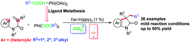 Graphical abstract: A room temperature decarboxylation/C–H functionalization cascade by visible-light photoredox catalysis