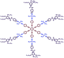 Graphical abstract: A series of new star-shaped or branched platinum–acetylide derivatives: synthesis, characterization, and their aggregation behavior