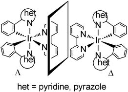 Graphical abstract: Preparation of single enantiomers of chiral at metal bis-cyclometallated iridium complexes