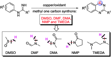 Graphical abstract: Copper-catalyzed annulation of amidines for quinazoline synthesis