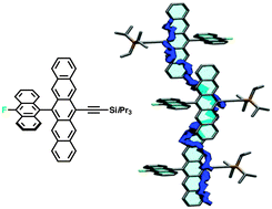 Graphical abstract: An unsymmetrical pentacene derivative with ambipolar behavior in organic thin-film transistors