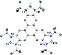 Graphical abstract: Planar tris-N-heterocyclic carbenes