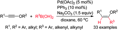 Graphical abstract: Pd-catalyzed addition of boronic acids to ynol ethers: a highly regio- and stereoselective synthesis of trisubstituted vinyl ethers