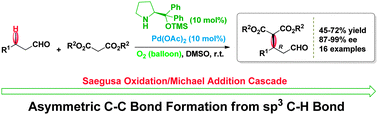 Graphical abstract: Merging organocatalysis with transition metal catalysis and using O2 as the oxidant for enantioselective C–H functionalization of aldehydes