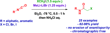 Graphical abstract: Addition of lithium carbenoids to isocyanates: a direct access to synthetically useful N-substituted 2-haloacetamides