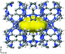 Graphical abstract: A two-dimensional zeolitic imidazolate framework with a cushion-shaped cavity for CO2 adsorption