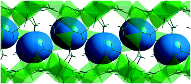 Graphical abstract: Nanoporous metal formates for krypton/xenon separation