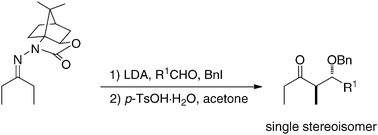 Graphical abstract: Asymmetric anti-aldol addition of achiral ketones via chiral N-amino cyclic carbamate hydrazones