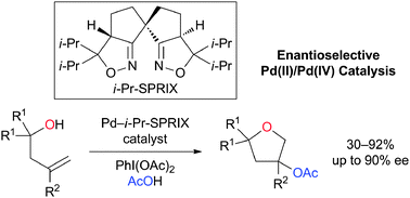 Graphical abstract: Enantioselective Pd(ii)–Pd(iv) catalysis utilizing a SPRIX ligand: efficient construction of chiral 3-oxy-tetrahydrofurans