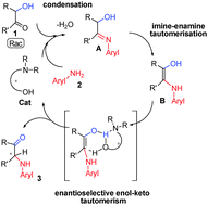 Graphical abstract: Catalytic enantioselective Amadori–Heyns rearrangement of racemic α-hydroxy ketones with arylamines: synthesis of optically active α-arylamino ketones