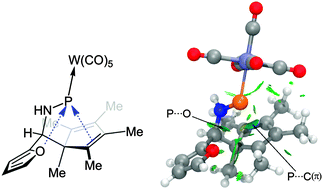 Graphical abstract: The azaphosphiridine to terminal phosphinidene complex rearrangement – looking for non-covalent interactions of a highly reactive species