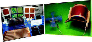 Graphical abstract: Metal substrate based electrodes for flexible dye-sensitized solar cells: fabrication methods, progress and challenges