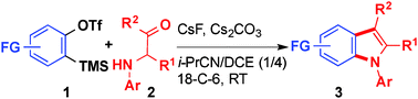 Graphical abstract: Heteroannulation of arynes with N-aryl-α-aminoketones for the synthesis of unsymmetrical N-aryl-2,3-disubstituted indoles: an aryne twist of Bischler–Möhlau indole synthesis