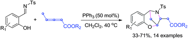 Graphical abstract: One step synthesis of benzoxazepine derivatives via a PPh3 catalyzed aza-MBH domino reaction between salicyl N-tosylimines and allenoates