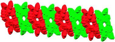 Graphical abstract: Self-assembly of a heteroleptic one-dimensional chain comprising different dinuclear meso-helicates in the solid-state