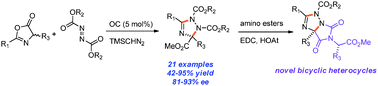 Graphical abstract: Enantioselective synthesis of 1,2,4-triazolines catalyzed by a cinchona alkaloid-derived organocatalyst