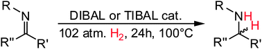 Graphical abstract: Imine hydrogenation by alkylaluminum catalysts