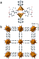 Graphical abstract: A porous coordination polymer with a reactive diiron paddlewheel unit