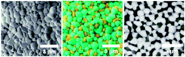 Graphical abstract: A novel CO2-stable dual phase membrane with high oxygen permeability