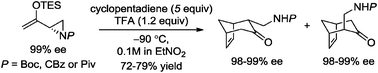 Graphical abstract: Intermolecular (4+3) cycloadditions of aziridinyl enolsilanes