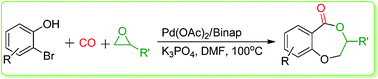 Graphical abstract: Regioselective synthesis of 2,3-dihydrobenzodioxepinones from epoxides and 2-bromophenols via palladium-catalyzed carbonylation