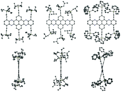 Graphical abstract: Twisted pyrene-fused azaacenes