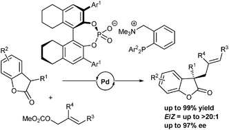 Graphical abstract: Ligand-controlled E/Z selectivity and enantioselectivity in palladium-catalyzed allylation of benzofuranones with 1,2-disubstituted allylic carbonates