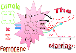 Graphical abstract: The corrole and ferrocene marriage: 5,10,15-triferrocenylcorrolato Cu