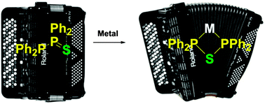 Graphical abstract: A sulfur mimic of 1,1-bis(diphenylphosphino)methane: a new ligand opens up