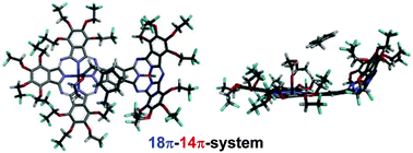 Graphical abstract: A phthalocyanine–subphthalocyanine heterodinuclear dimer: comparison of spectroscopic properties with those of homodinuclear dimers of constituting units