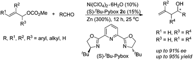 Graphical abstract: Ni-catalyzed asymmetric reductive allylation of aldehydes with allylic carbonates