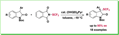 Graphical abstract: Catalytic enantioselective trifluoromethylthiolation of oxindoles using shelf-stable N-(trifluoromethylthio)phthalimide and a cinchona alkaloid catalyst