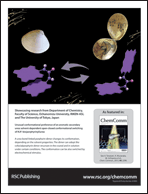 Graphical abstract: Back cover