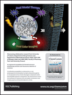 Graphical abstract: Inside back cover