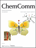 Graphical abstract: Inside front cover