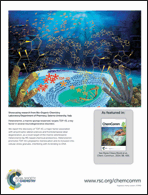 Graphical abstract: Back cover