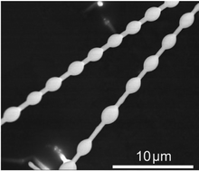 Graphical abstract: Luminescent GeO2–Zn2GeO4 hybrid one dimensional nanostructures