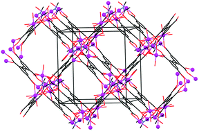 Graphical abstract: Coordination polymers of flexible poly-carboxylic acids with metal ions. IV. Syntheses, structures, and magnetic properties of polymeric networks of 5-(3,5)-(dicarboxybenzyloxy)isophthalic acid with Cd(ii), Cu(ii), Co(ii) and Mn(ii) ions