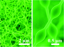 Graphical abstract: Mass production of SiC/SiOx nanochain heterojunctions with high purities