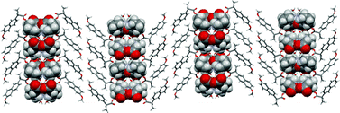 Graphical abstract: On the influence of using a zwitterionic coformer for cocrystallization: structural focus on naproxen–proline cocrystals