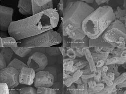 Graphical abstract: Size-controlled indium(iii)–benzenedicarboxylate hexagonal rods and their transformation to In2O3 hollow structures