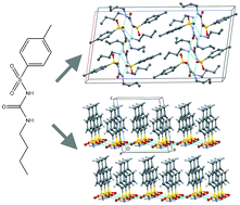 Graphical abstract: Crystalline products of tolbutamide decomposition in water after microwave treatment